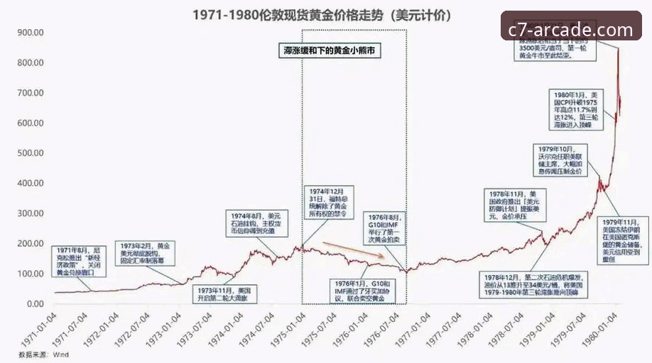 从山西横扫青岛看季后赛的5个关键转折点——C7电子平台深度复盘