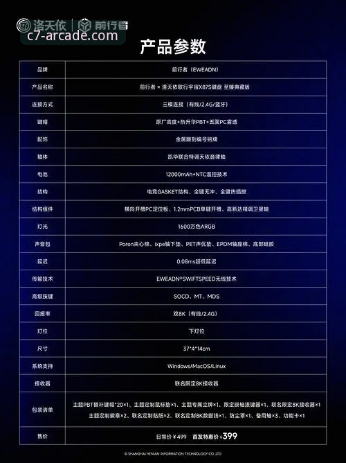 C7电子平台安全可靠推荐完整指南：从新手到高手的实用手册